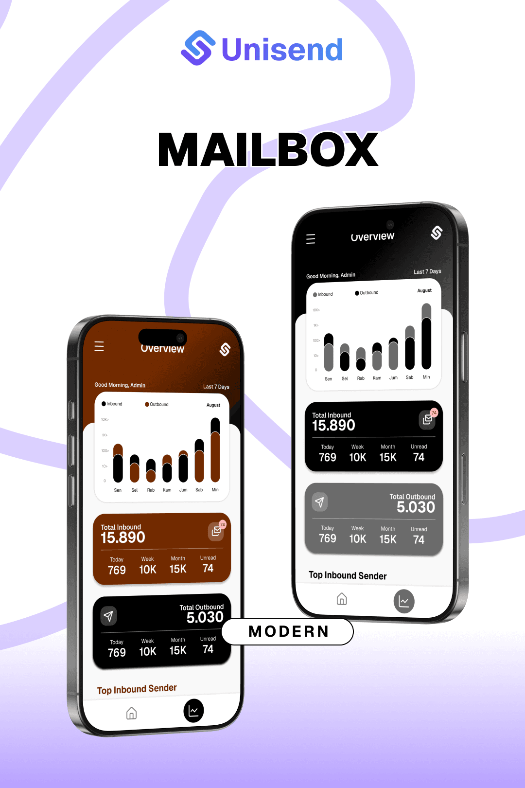 Preview login whitelabel